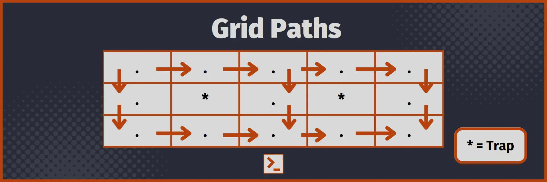 Grid Paths